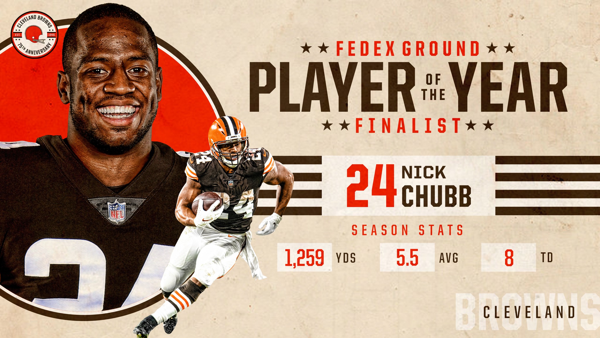 Cleveland Browns - For the second-straight week, Nick Chubb is up for the  FedEx Ground Player of the Week! VOTE »