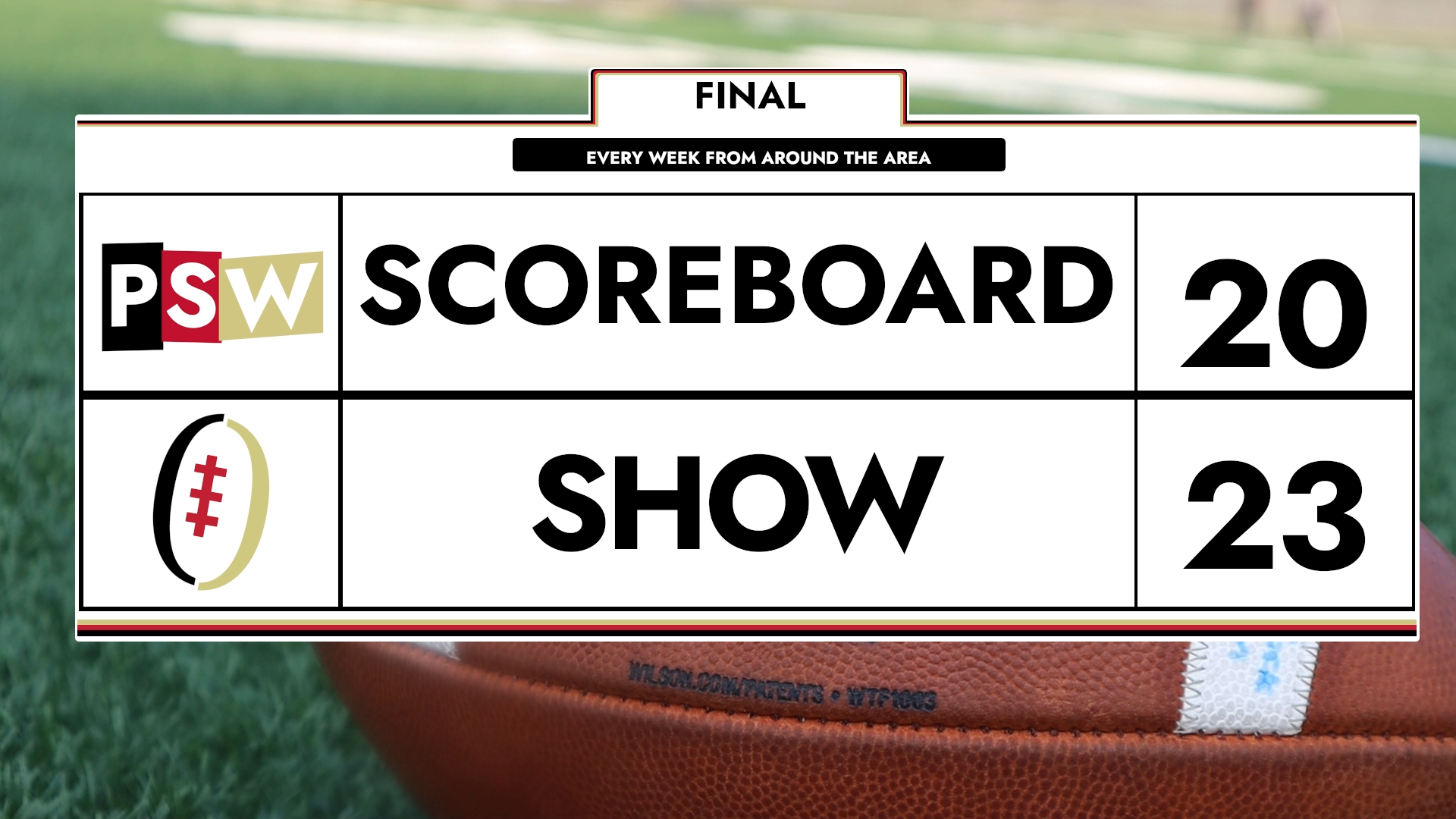 Scoreboardshowtitleforyt